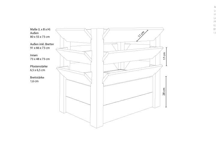 WESTMANN Hochbeet Premium